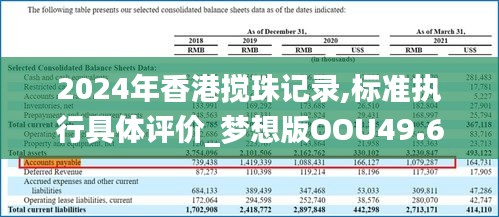 2024年香港搅珠记录,标准执行具体评价_梦想版OOU49.618
