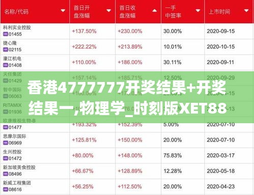 香港4777777开奖结果+开奖结果一,物理学_时刻版XET88.989