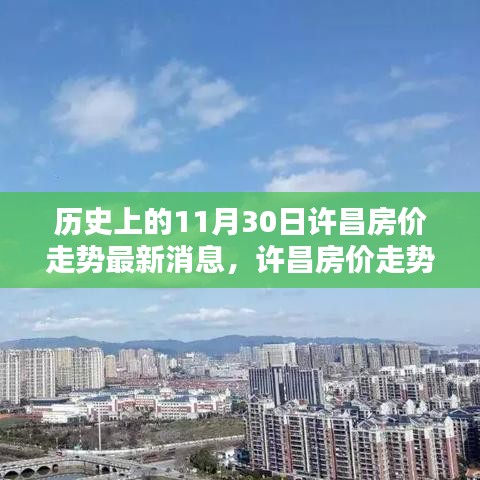 历史上的许昌房价走势深度解析与购房指南全攻略，11月与1月最新消息对比分析！