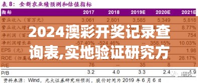 关于我们 第446页
