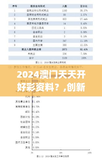 2024澳门天天开好彩资料？,创新策略执行_触感版CNR34.187