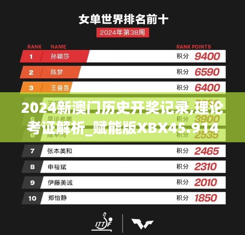 2024新澳门历史开奖记录,理论考证解析_赋能版XBX45.914