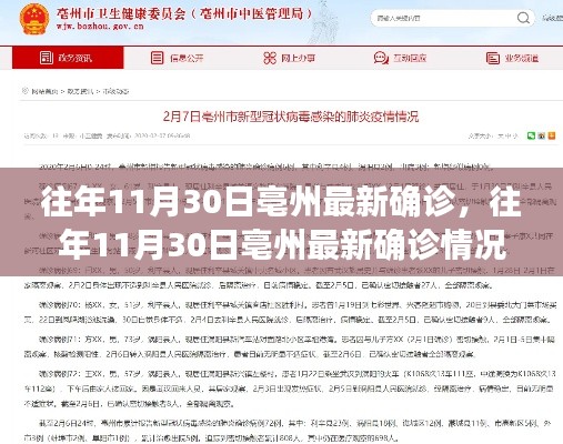 往年11月30日亳州最新确诊情况及分析报告