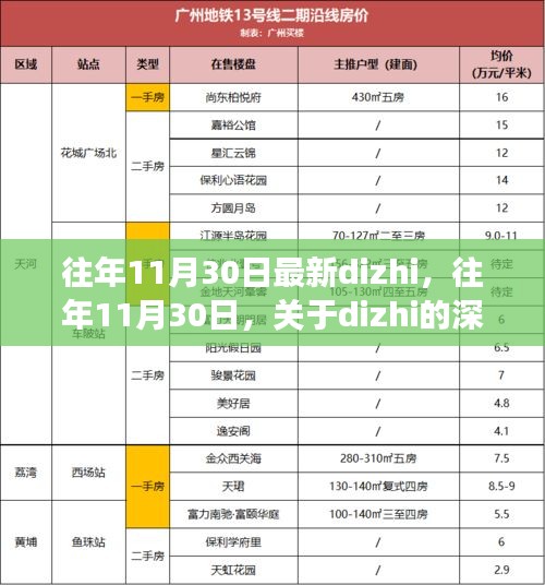 联系我们 第437页