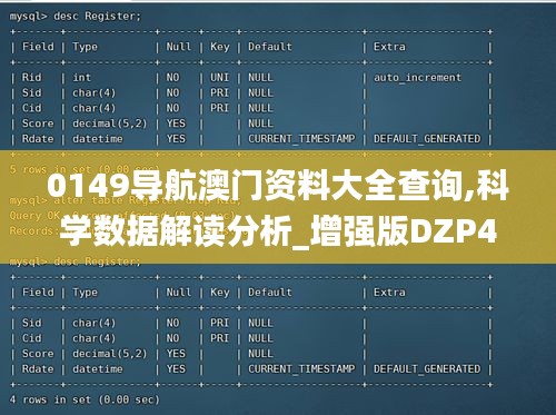 0149导航澳门资料大全查询,科学数据解读分析_增强版DZP41.949