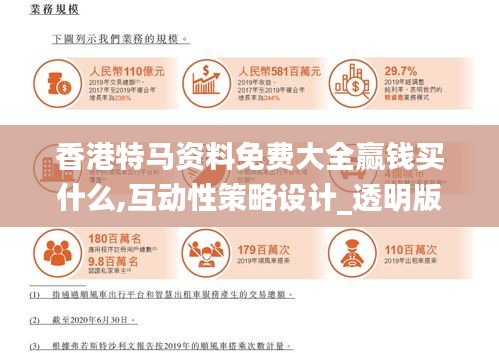 香港特马资料免费大全赢钱买什么,互动性策略设计_透明版XBB17.879