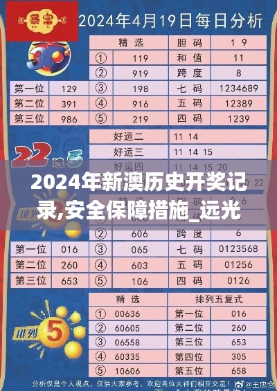 2024年新澳历史开奖记录,安全保障措施_远光版FRV96.283