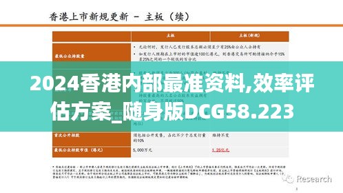 2024香港内部最准资料,效率评估方案_随身版DCG58.223