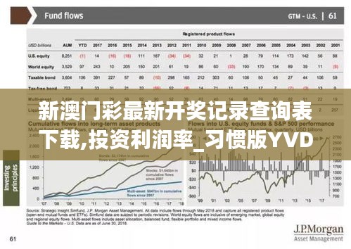 新澳门彩最新开奖记录查询表下载,投资利润率_习惯版YVD43.417