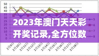 不翼而飞 第3页