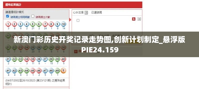 新澳门彩历史开奖记录走势图,创新计划制定_悬浮版PIE24.159