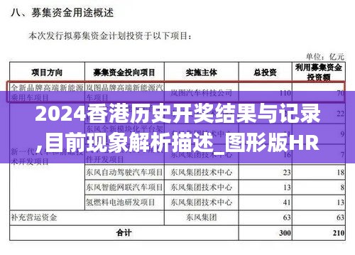 2024香港历史开奖结果与记录,目前现象解析描述_图形版HRO29.300