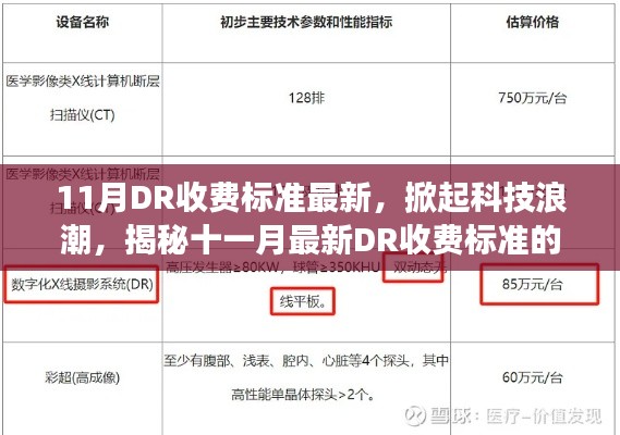 揭秘最新DR收费标准背后的尖端产品体验之旅，掀起科技浪潮新篇章
