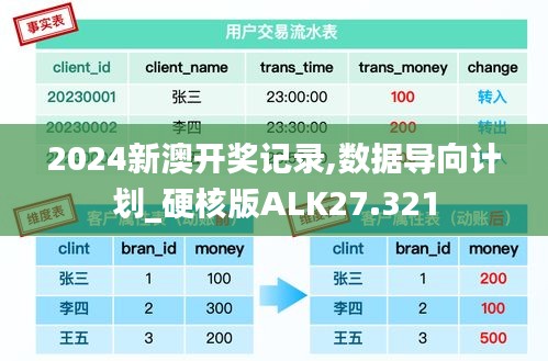 一丝不苟 第3页