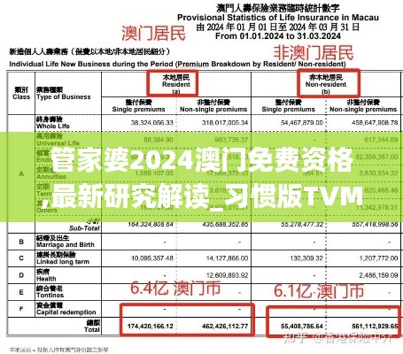 管家婆2024澳门免费资格,最新研究解读_习惯版TVM83.848