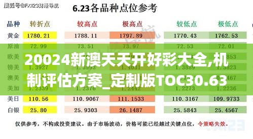饭来张口 第4页