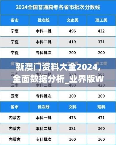 新澳门资料大全2024,全面数据分析_业界版WZL51.478