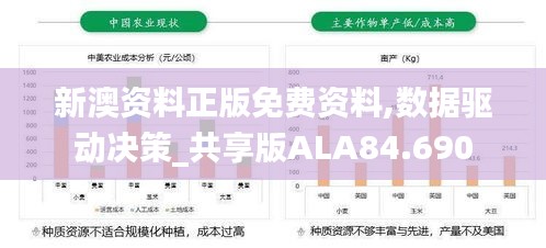 新澳资料正版免费资料,数据驱动决策_共享版ALA84.690