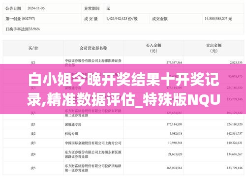 白小姐今晚开奖结果十开奖记录,精准数据评估_特殊版NQU85.298