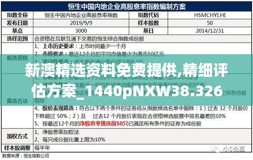 新澳精选资料免费提供,精细评估方案_1440pNXW38.326