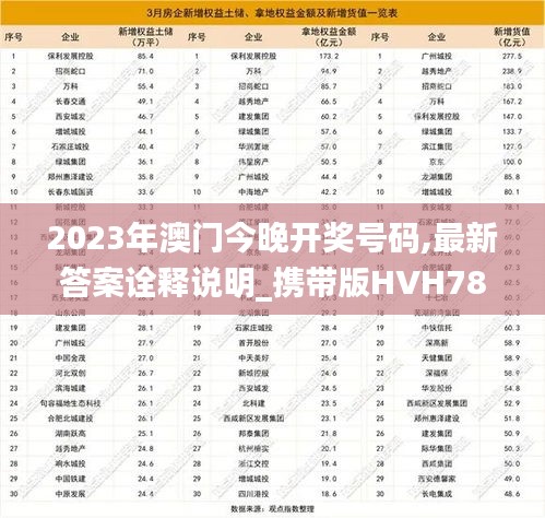 2023年澳门今晚开奖号码,最新答案诠释说明_携带版HVH78.421