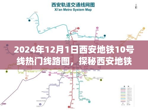天南地北 第3页