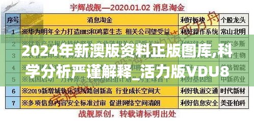 2024年新澳版资料正版图库,科学分析严谨解释_活力版VDU87.163
