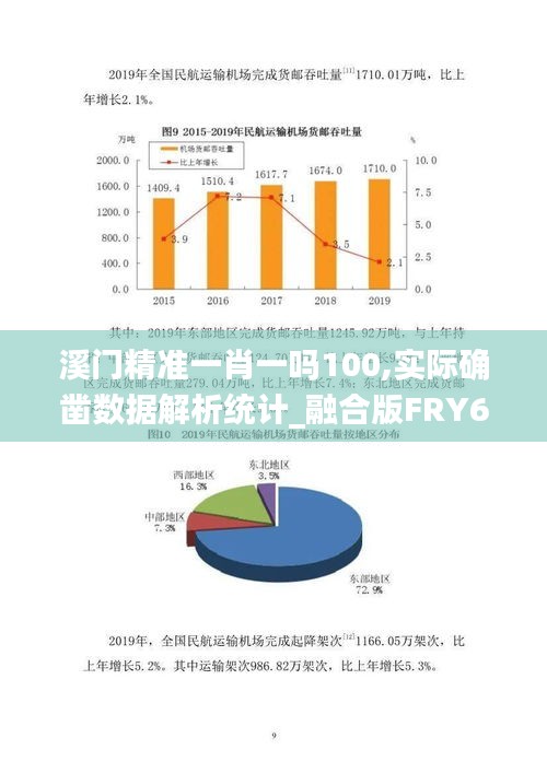 溪门精准一肖一吗100,实际确凿数据解析统计_融合版FRY61.208