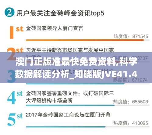 澳门正版准最快免费资料,科学数据解读分析_知晓版JVE41.402