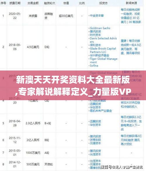 新澳天天开奖资料大全最新版,专家解说解释定义_力量版VPJ43.111