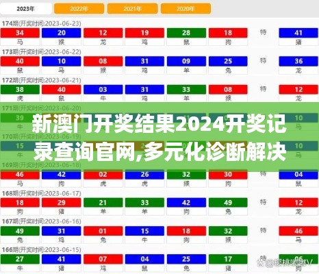 新澳门开奖结果2024开奖记录查询官网,多元化诊断解决_抗菌版GRW64.776