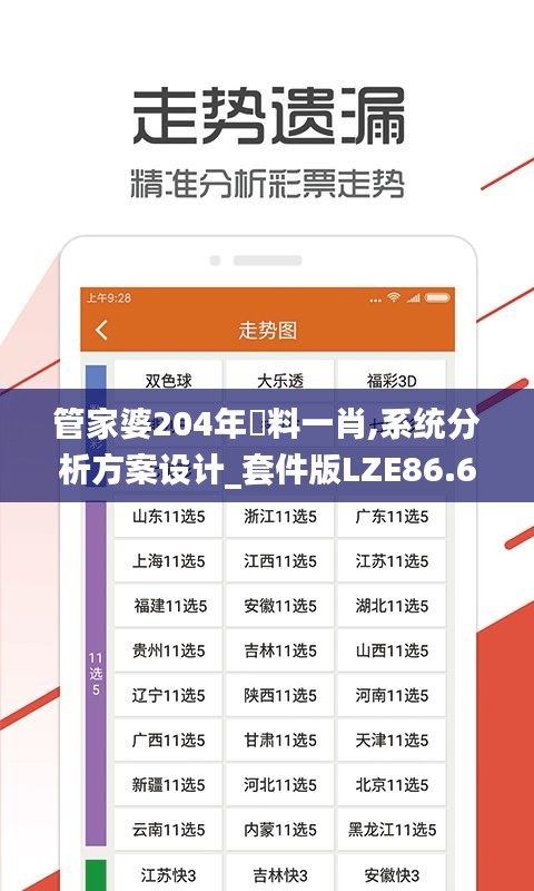 管家婆204年資料一肖,系统分析方案设计_套件版LZE86.665