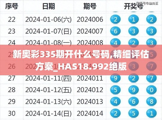 新奥彩335期开什么号码,精细评估方案_HAS18.992绝版