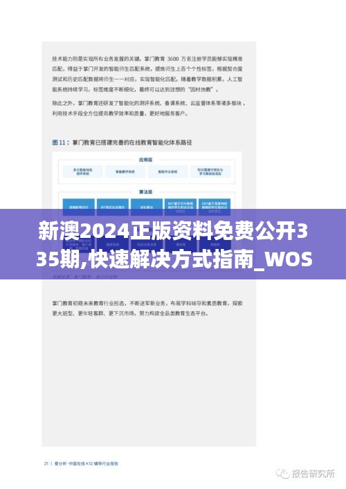 新澳2024正版资料免费公开335期,快速解决方式指南_WOS92.333体验版