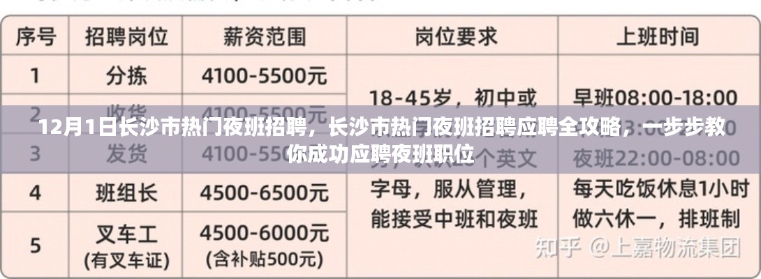 高人雅士 第3页