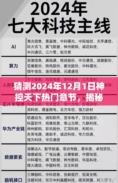 揭秘未来篇章，智能生活触手可及——神控天下热门章节预测至2024年12月1日