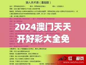 2024澳门天天开好彩大全免费,科技术语评估说明_特供款20.403-4