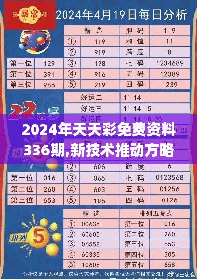 2024年天天彩免费资料336期,新技术推动方略_LEU58.462时尚版
