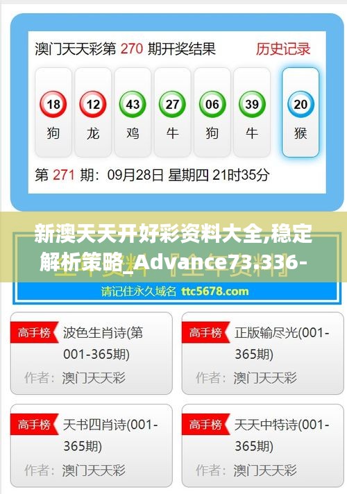 新澳天天开好彩资料大全,稳定解析策略_Advance73.336-7