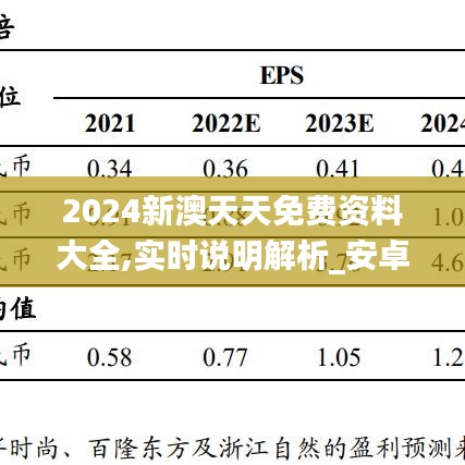 2024新澳天天免费资料大全,实时说明解析_安卓65.121-7
