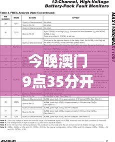 今晚澳门9点35分开什么,综合评估解析说明_kit67.483-7