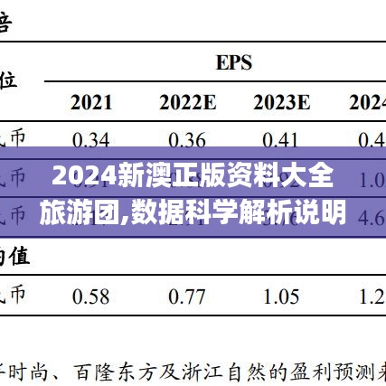 自由自在 第3页