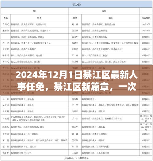 张灯结彩 第4页