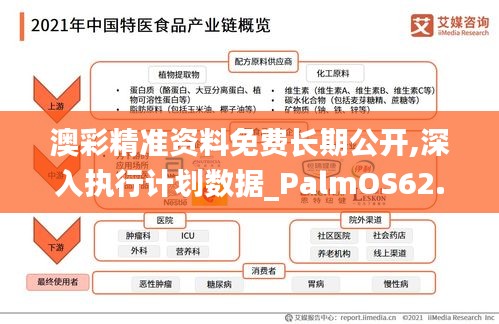 澳彩精准资料免费长期公开,深入执行计划数据_PalmOS62.473-7