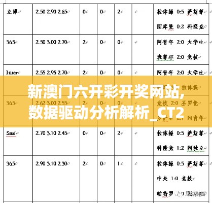 新澳门六开彩开奖网站,数据驱动分析解析_CT26.949-3
