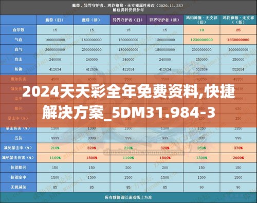 推襟送抱 第4页