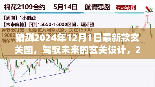 预见未来玄关设计，2024年最新款玄关图揭晓，成就自信与成就之光