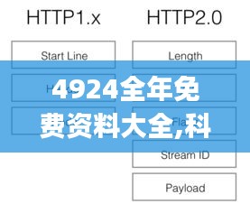 小鸟依人 第4页