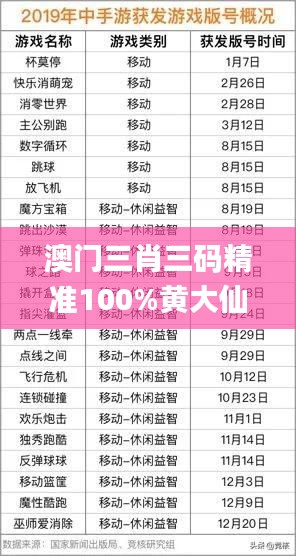 澳门三肖三码精准100%黄大仙,收益说明解析_移动版5.497-5