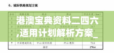 港澳宝典资料二四六,适用计划解析方案_储蓄版16.211-7